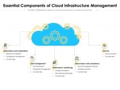 Essential components of cloud infrastructure management