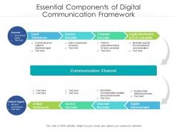 Essential components of digital communication framework