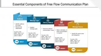 Essential components of free flow communication plan