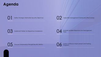 Essential Components Of Information Security Governance PPT Presentation AT Best Adaptable