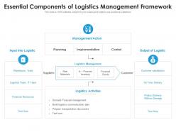 Essential components of logistics management framework