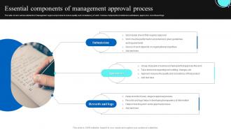 Essential Components Of Management Approval Process