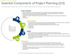 Essential components of project planning project ppt outline example introduction