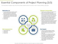 Essential Components Of Project Planning Risk Ppt Infographic Template Examples
