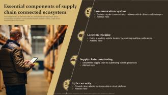 Essential Components Of Supply Chain IoT Supply Chain Management IoT SS