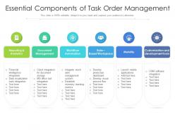 Essential components of task order management