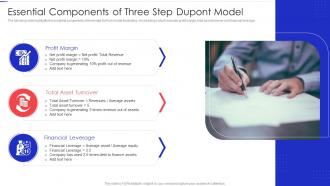 Essential Components Of Three Step Dupont Model