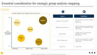 Essential Consideration For Strategic Group Analysis Mapping