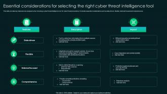 Essential Considerations For Selecting The Right Cyber Threat Intelligence Tool