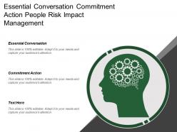 Essential Conversation Commitment Action People Risk Impact Management