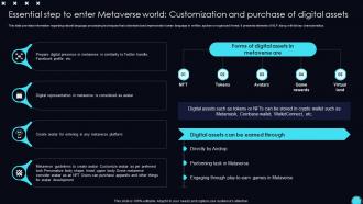 Essential Customization Digital Assets Unveiling Opportunities Associated With Metaverse World AI SS V