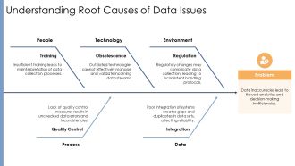 Essential Data Science Tools Toolkit 2026 PPT Structure AT Multipurpose Colorful