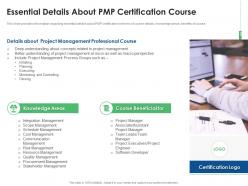 Essential details about pmp certification course eligibility criteria for pmp examination