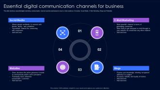 Essential Digital Communication Channels For Business