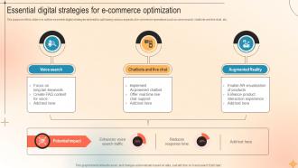 Essential Digital Strategies For E Commerce Optimization
