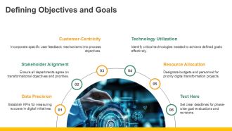 Essential Digital Transformation Strategies PPT Information AT Editable Interactive