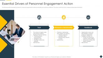 Essential Drivers Of Personnel Engagement Action