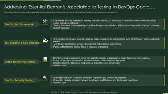Essential elements associated testing devops contd role of qa in devops it