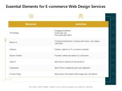 Essential elements for e commerce web design services categories ppt powerpoint presentation ideas