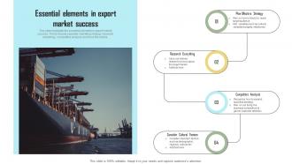 Essential Elements In Export Market Success