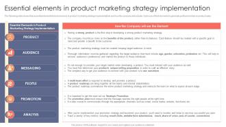 Essential Elements In Product Marketing Strategy Strategic Product Marketing Elements