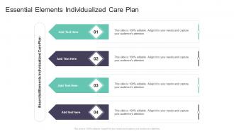 Essential Elements Individualized Care Plan In Powerpoint And Google Slides Cpb