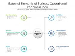 Essential elements of business operational readiness plan