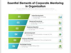 Essential Elements Of Corporate Mentoring In Organization