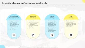 Essential Elements Of Customer Service Plan