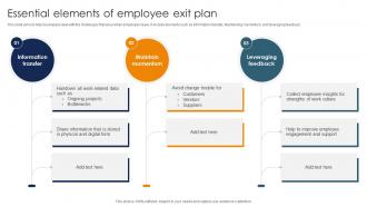 Essential Elements Of Employee Exit Plan