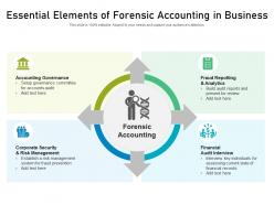 Essential elements of forensic accounting in business