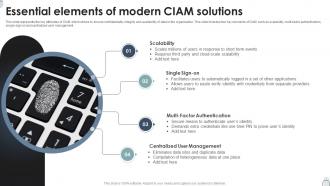 Essential Elements Of Modern CIAM Solutions