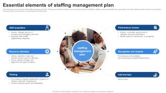 Essential Elements Of Staffing Management Plan