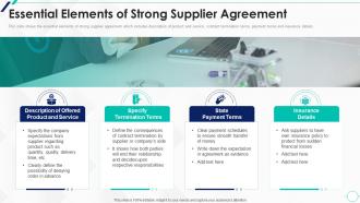 Essential Elements Of Strong Strategic Approach To Supplier Relationship Management