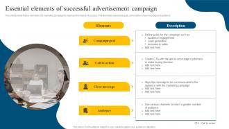 Essential Elements Of Successful Advertisement Campaign Social Media Marketing Campaign MKT SS V