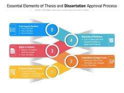 Essential elements of thesis and dissertation approval process