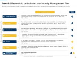 Essential elements plan implementing security management plan ppt icon