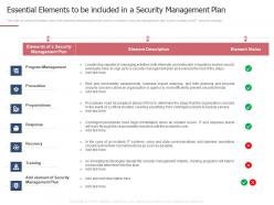 Essential elements to be included measures ways mitigate security management challenges