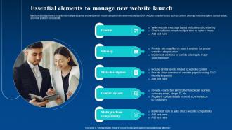 Essential Elements To Manage New Website Launch Enhance Business Global Reach By Going Digital