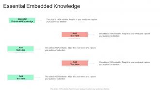 Essential Embedded Knowledge In Powerpoint And Google Slides Cpb