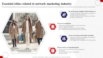 Essential Ethics Related To Network Implementing Multi Level Marketing Potential Customers MKT SS