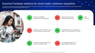 Essential Facebook Statistics For Social Media Online And Offline Client Acquisition