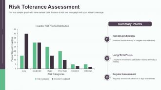 Essential Factors Before Making Investment Decisions PPT Structure AT Professional Aesthatic