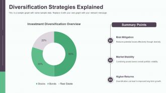 Essential Factors Before Making Investment Decisions PPT Structure AT Appealing Aesthatic