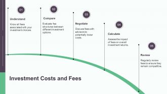 Essential Factors Before Making Investment Decisions PPT Structure AT Graphical Aesthatic