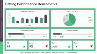 Essential Factors Before Making Investment Decisions PPT Structure AT Adaptable Aesthatic