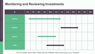 Essential Factors Before Making Investment Decisions PPT Structure AT Pre-designed Aesthatic