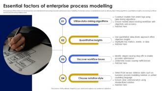 Essential Factors Of Enterprise Process Modelling