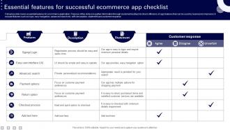 Essential Features For Successful Ecommerce App Checklist