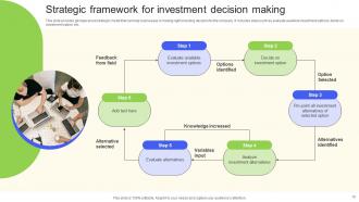 Essential Financial Strategic Planning Decisions Powerpoint Ppt Template Bundles DK MM Customizable